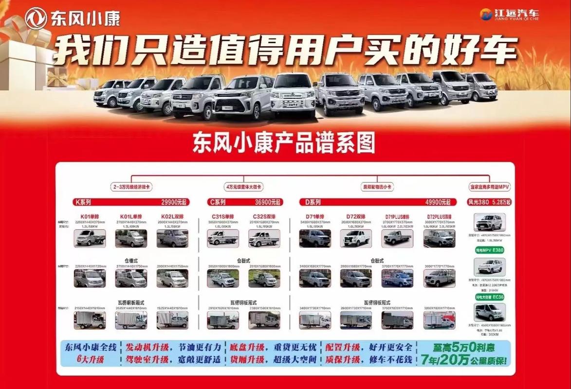 东风小卡货车在城市与乡村道路的适用性分析及优劣势探讨(图3) 东风小货车视频_东风小卡货车适合在城市还是乡村道路行驶?_小型东风货车