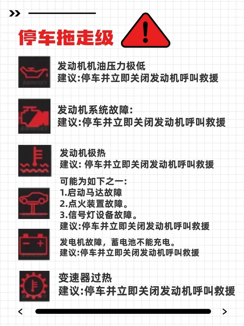 东风小货车故障灯标志图解_东风货车故障代码大全_如何解决东风小卡货车在行驶过程中出现的常见故障？